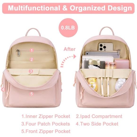 Womens Mini Backpack Water-resistant Pink - Picture 4 of 6